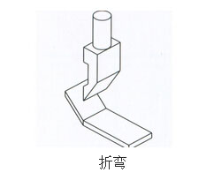 羞羞视频在线观看缸折彎作用範例